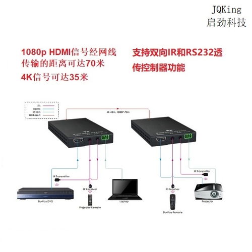龙岩高清无损HDBaseT矩阵切换器升级全国发货，多图展示与技术咨询